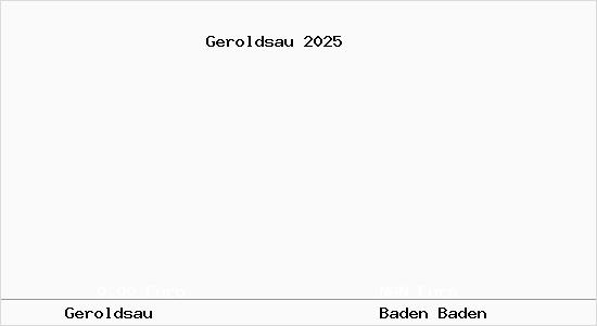 Aktueller Bodenrichtwert in Baden Baden Geroldsau