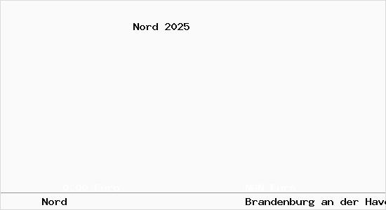 Aktueller Bodenrichtwert in Brandenburg an der Havel Nord
