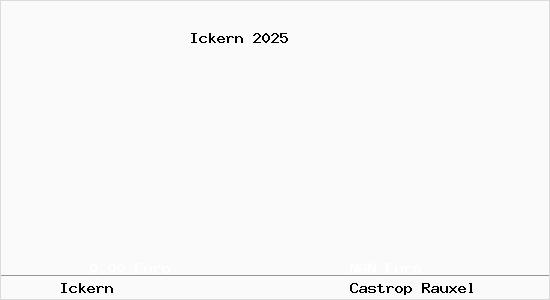 Aktueller Bodenrichtwert in Castrop Rauxel Ickern