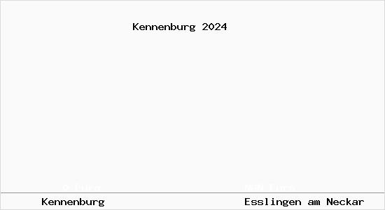 Aktueller Bodenrichtwert in Esslingen am Neckar Kennenburg