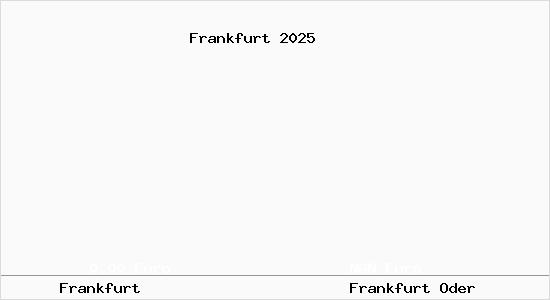 Aktueller Bodenrichtwert in Frankfurt Oder Frankfurt
