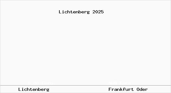 Aktueller Bodenrichtwert in Frankfurt Oder Lichtenberg