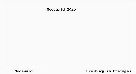 Aktueller Bodenrichtwert in Freiburg im Breisgau Mooswald