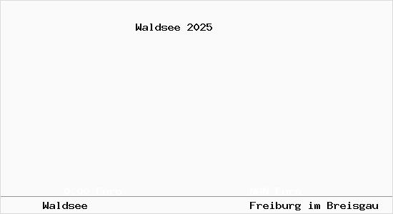 Aktueller Bodenrichtwert in Freiburg im Breisgau Waldsee
