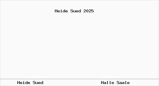 Aktueller Bodenrichtwert in Halle Saale Heide Süd