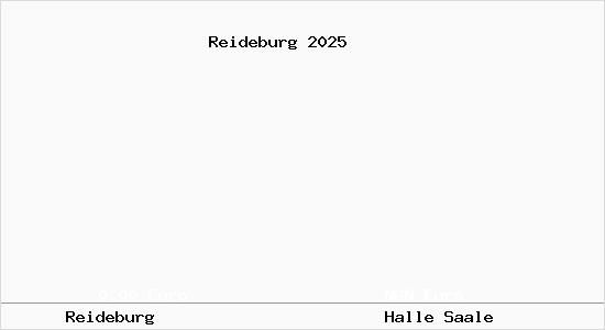 Aktueller Bodenrichtwert in Halle Saale Reideburg