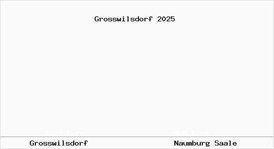 Aktueller Bodenrichtwert in Naumburg Saale Grosswilsdorf