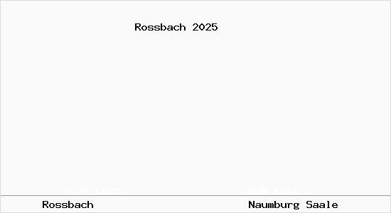 Aktueller Bodenrichtwert in Naumburg Saale Rossbach