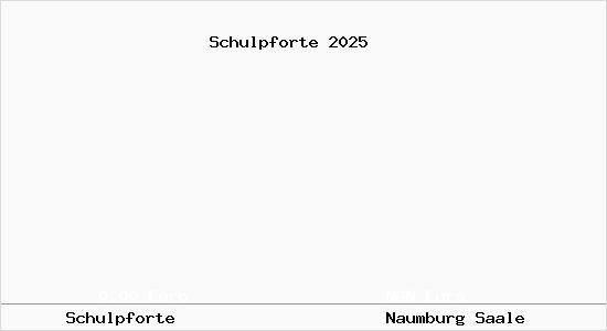 Aktueller Bodenrichtwert in Naumburg Saale Schulpforte